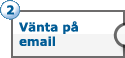 2_get_email_se