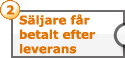 2_paid_post_delivery_se
