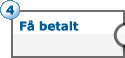 4_get_paid_se