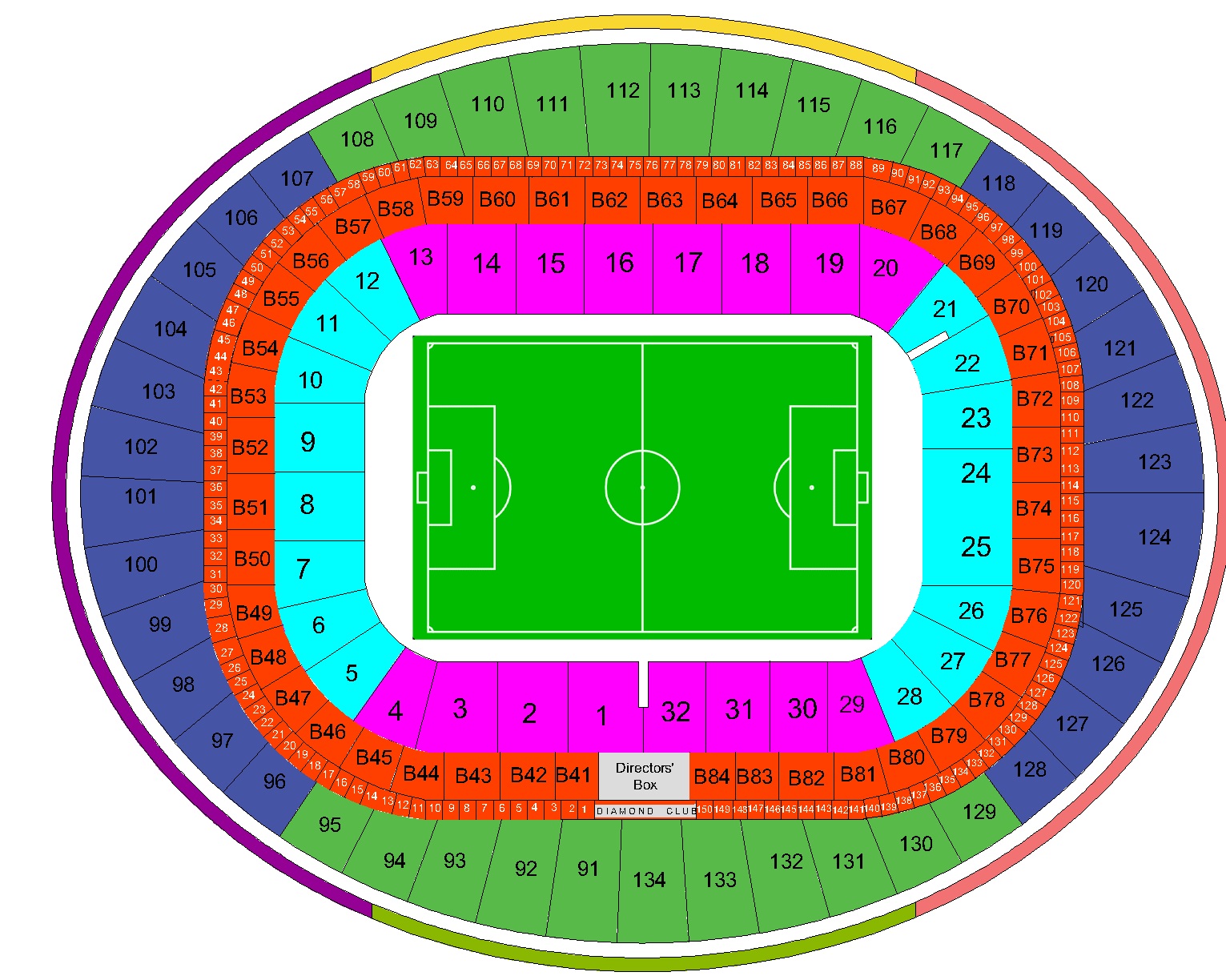 Emirates Stadium: An Iconic Arena