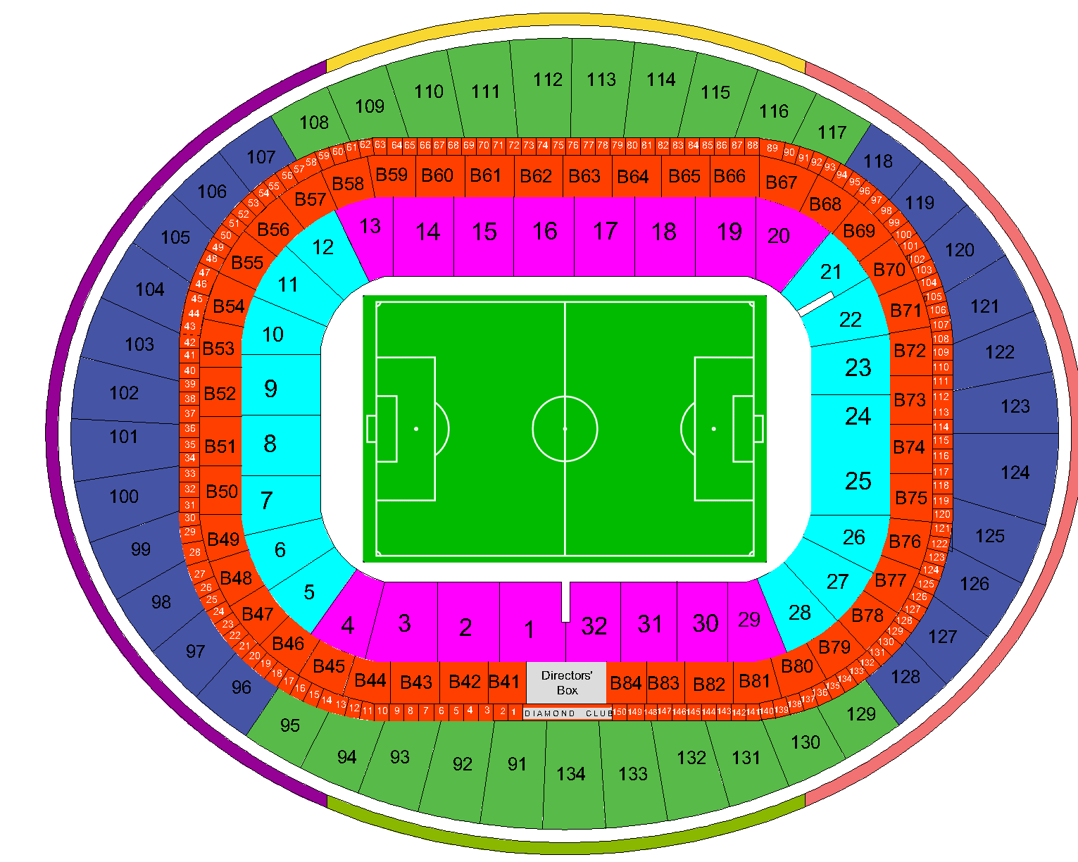 Planritning Emirates Stadium