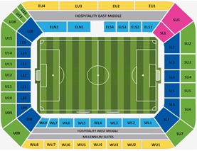Venue